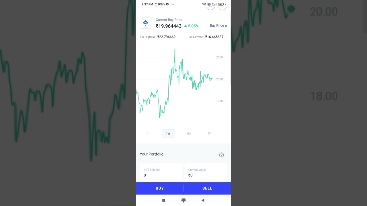 Arsenal FC: 'Irresponsible' crypto fan token ads broke advertising standards, regulator rules