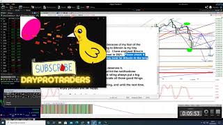 How Fibonacci Trader Will Trade Bitcoin Recent Biggest Drop