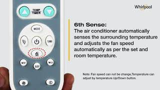 Whirlpool Window Air Conditioners Remote control features