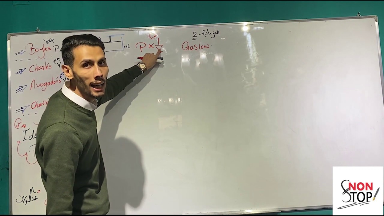 Premedical & Engineering | Physical Chemistry | Gases Laws