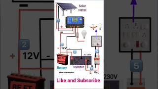 ⚡ Solar Panel Connection for Home | Complete Solar Wiring Tutorial 🔋 #solarsystem