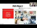 Phase I in the PACU. What is Phase I?