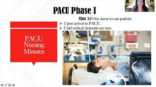 Phase I in the PACU. What is Phase I?