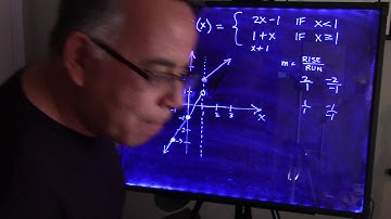 OpenStax Precalculus 1.2 (Domain and Range) Section Exercises 33-47 Odds