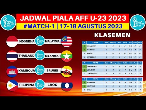 Jadwal Piala AFF U23 2023 Pekan ke 1 - Timnas Indonesia vs Malaysia - Live SCTV