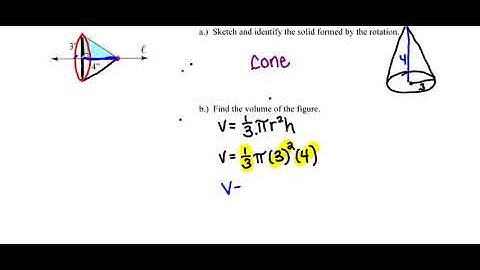Rotations & Solids of Revolution