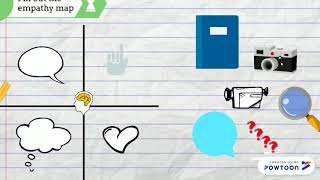 EMPATHY MAP2
