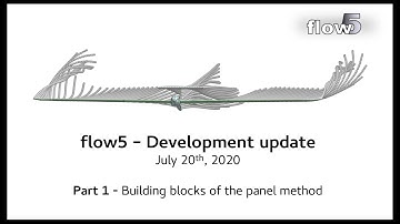 flow5 - Introduction to the Vortex Particle Wake
