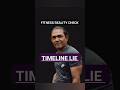 Episode 1 – Transformation Timeline Ka Jhooth | 30 Din Ka Fake Promise | Fitness Reality Check
