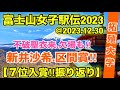 【拓殖大学】７位入賞「不破聖衣来」エース抜きで勝負！【富士山女子駅伝2023】結果.振り返り！