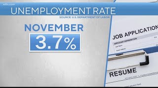 November jobs report shows US hiring stayed strong