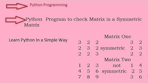 14  : Python  Program to check Matrix is a Symmetric Matrix  (Hindi)