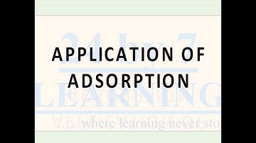 Video 3: Application of Adsorption