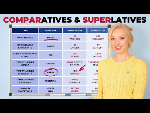 Video: Când folosiți comparativ și superlativ?