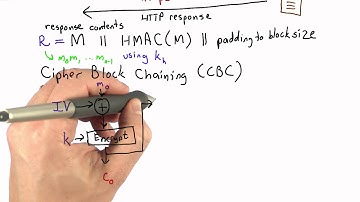 TLS Record Protocol - Applied Cryptography