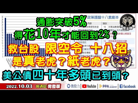 台股18招限空令！是真老虎紙老虎？美公債40年多頭已到頭？《我是金錢爆》普通錠 2022.1003