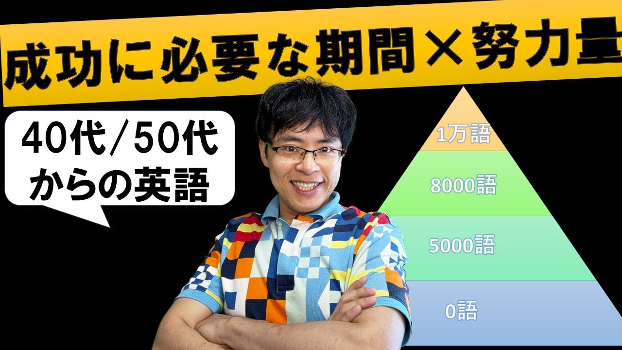 ペラペラ英会話ロードマップ！40-50代に現実的な期間×努力量【英検2級→1級】