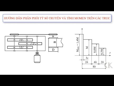 Video Đồ án chi tiết máy - Hướng dẫn phân phối tỷ số truyền... - youtube