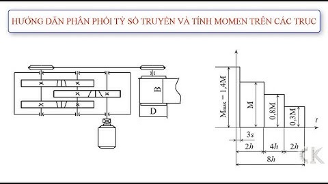 Đồ án chi tiết máy - Hướng dẫn phân phối tỷ số truyền và tính momen xoắn trên trục