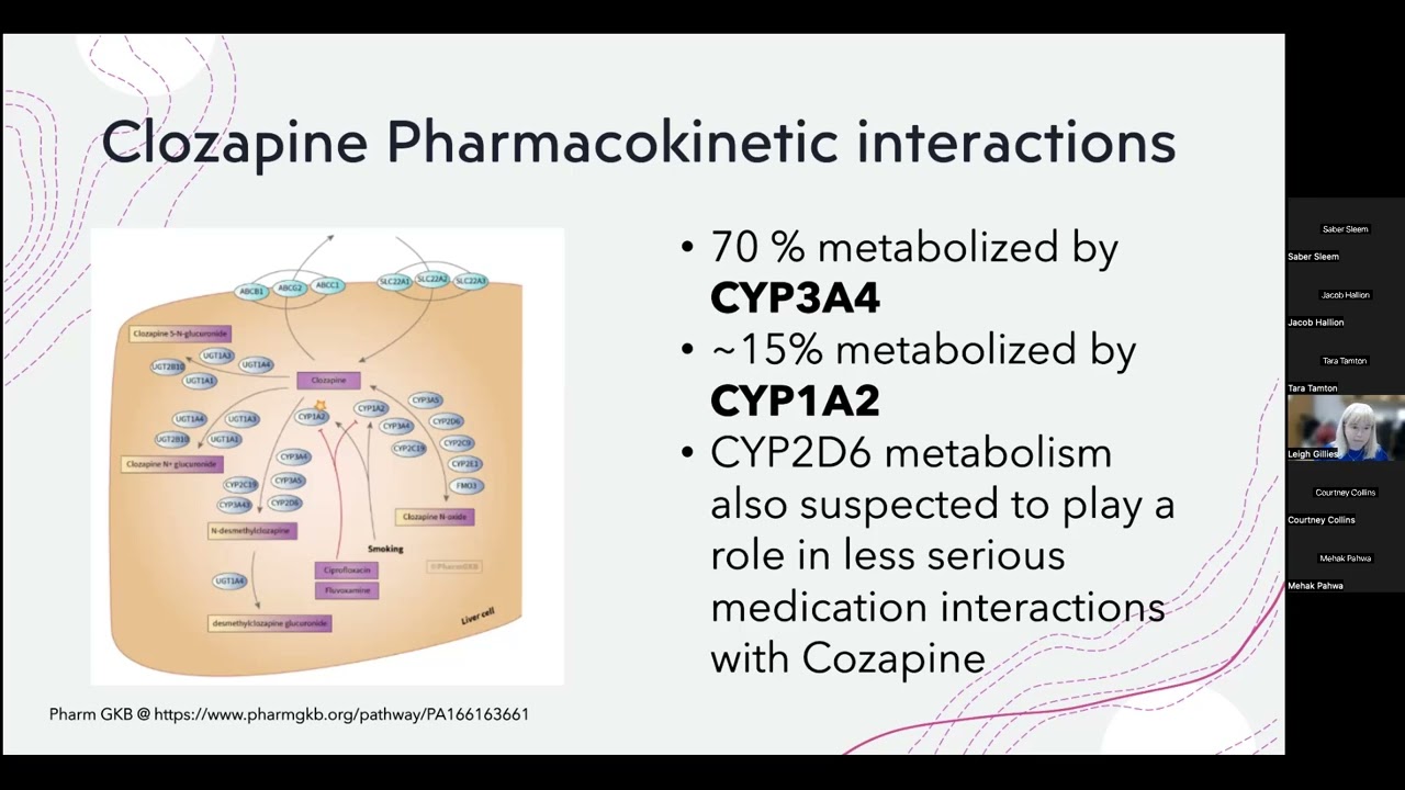 Much Ado About Clozapine