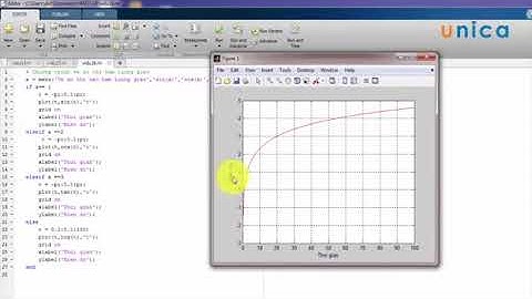 câu lệnh menu trong matlab-Nguyễn Công Trình st