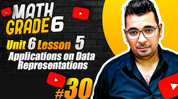 Math | grade 6 | Unit 6 Lesson 5 | Applications on Data Representations