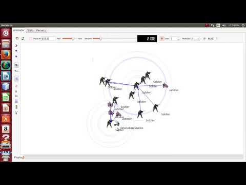 LTE Simulation in NS3 | LTE Simulation in NS3 projects | LTE Simulation in NS3  thesis