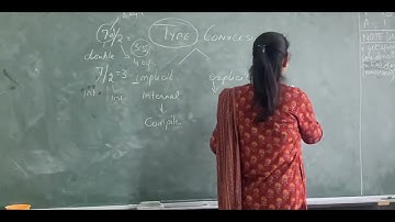 Type conversion- Java - class 9