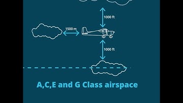 Explaining the rules – VMC criteria