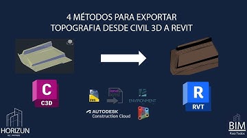 4 Métodos para Exportar Topografía desde Civil 3D a Revit | Guía y Tutorial Completos 🚀