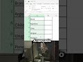 Como Colocar Bandeiras no Excel Automaticamente