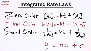 Linear Forms of Integrated Rate Laws (Zero, First &amp; Second Order Reactions)
