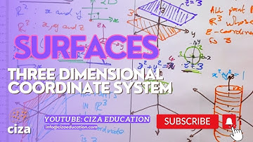 3D Surfaces | Three Dimensional Coordinate System: Vector & Geometry of Space