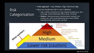 Free webinar: COVID-19 Update: Keeping Employees Safe While Reducing Liability