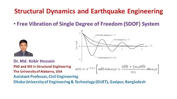 Free Vibration of Single Degree of Freedom (SDOF) System