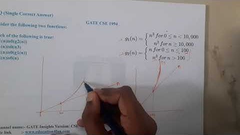 GATE CSE 1994 Q ||Algorithms || GATE Insights Version: CSE