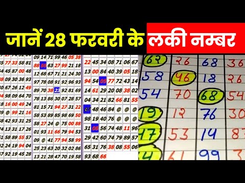 Satta King Result 2023 | 28 फरवरी के विनिंग नंबर वाले हुए मालामाल? आप भी चेक करें Good Luck Bad Luck