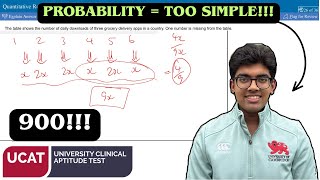 UCAT DM PROBABILITY #4︱NEW STYLES OF QUESTIONS!!!