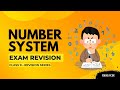 Decimal Expansion of Real Numbers | Class 9 Maths | Number System