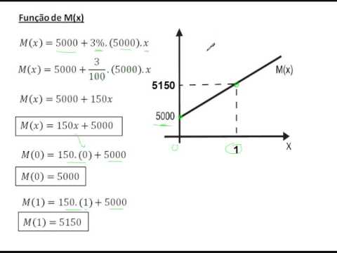 ENEM 2009)O xadrez é jogado por duas pessoas. - Matemática