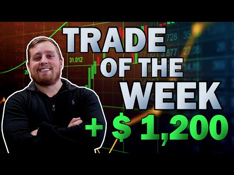 +$1,200 Profit Trading Forex!