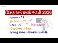Teacher and Clark recruitment 2026 without exam