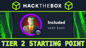 Tier 2: Included - HackTheBox Starting Point - Full Walkthrough