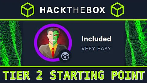Tier 2: Included - HackTheBox Starting Point - Full Walkthrough