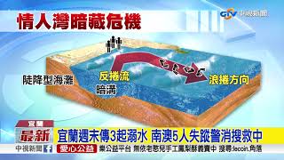 宜蘭海岸殺人浪襲!釀5失蹤1獲救1死亡│中視新聞 20180902