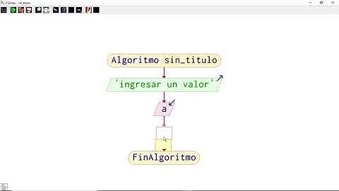 Contador y acumulador