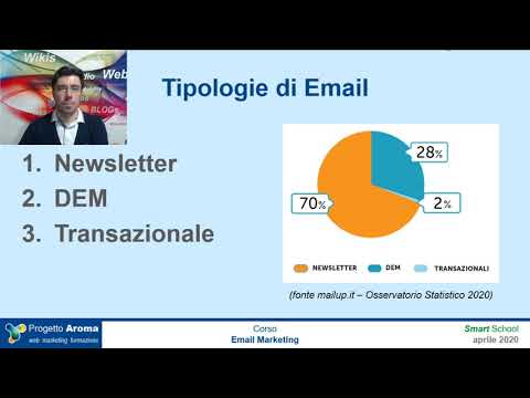 Video: Che cos'è l'e-mail sociale?