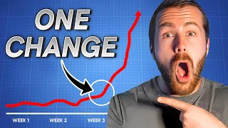 Membership Marketing Expert: Do This to GROW