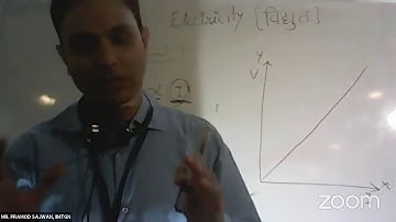 ELECTRICITY - Part 1 by MR.PRAMOD SAJWAN, IIMT College of Polytechnic
