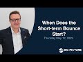 When Does the Short-term Bounce Start? - MacroVoices #323 Postgame